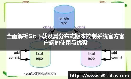 全面解析Git下载及其分布式版本控制系统官方客户端的使用与优势